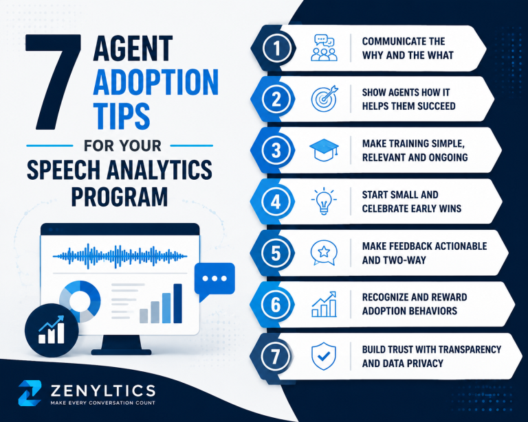 7 Agent Adoption Tips for your Speech Analytics Program