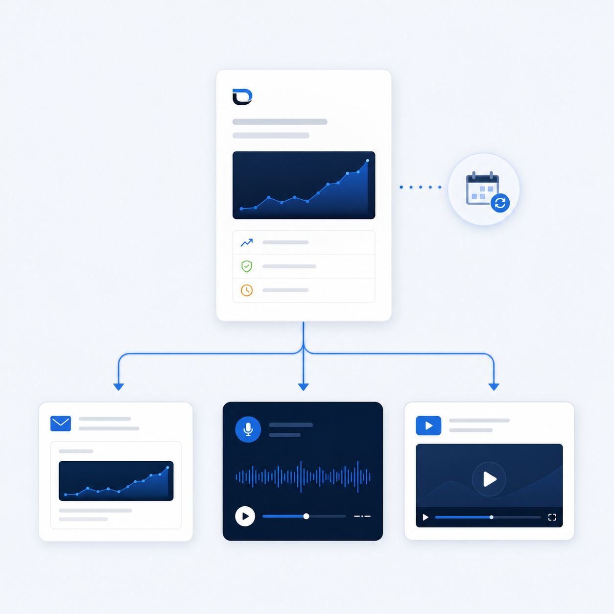 Multi-Format Delivery