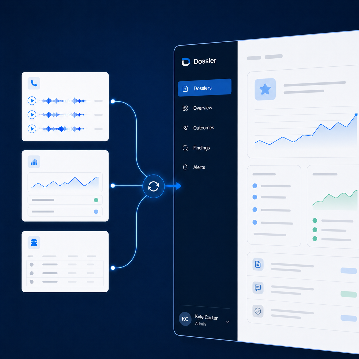 Cross Referenced Data Stream Timelines