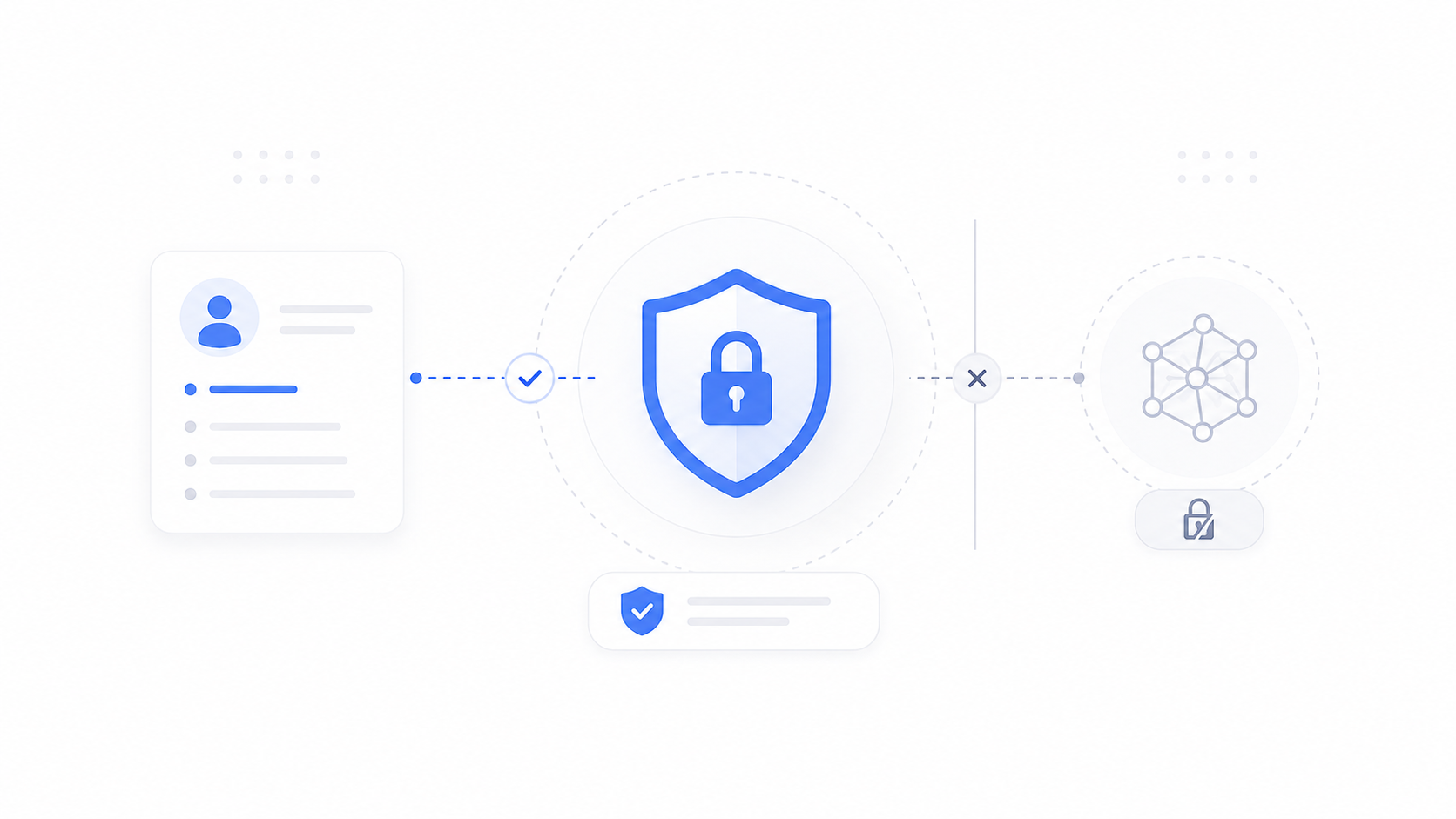 Privacy and Data Separation