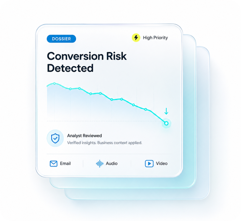 Zenylitics Dossier Delivery Dashboard and Email Mockups