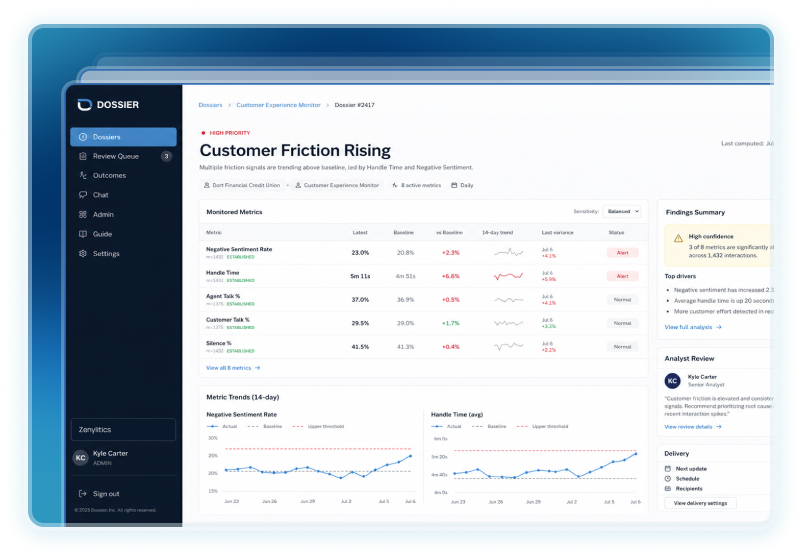 Dossier Platform Dashboard