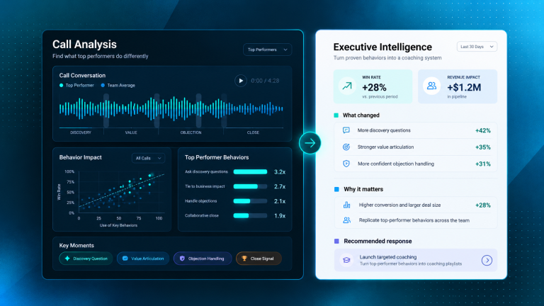 How Zenylitics Helped a Consumer-Finance Sales Organization Model Its Best Closers Into a Coaching System